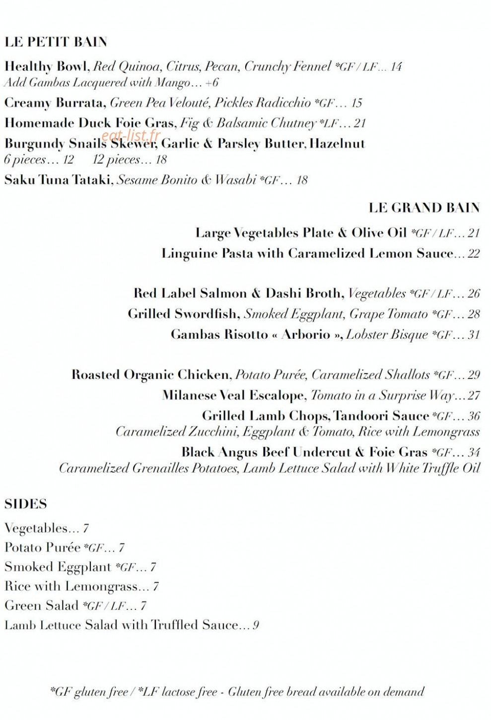 Les Bains — carte page 13