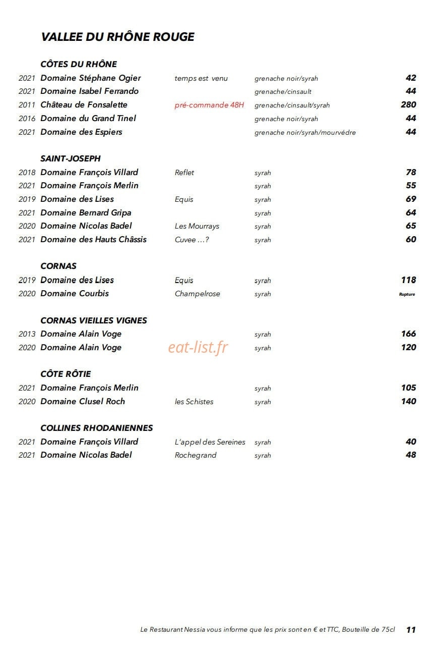 Nessia — carte page 21