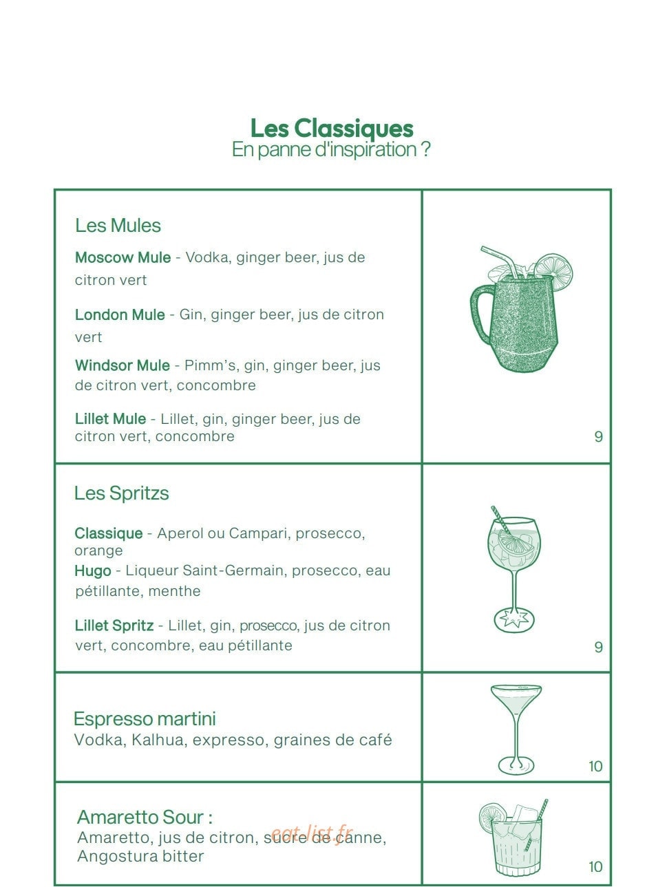 Tata Yaya — carte page 8