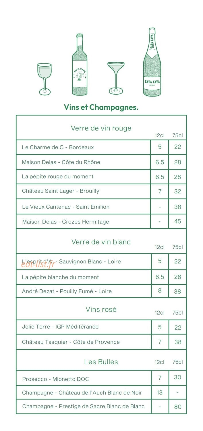Tata Yaya — carte page 4