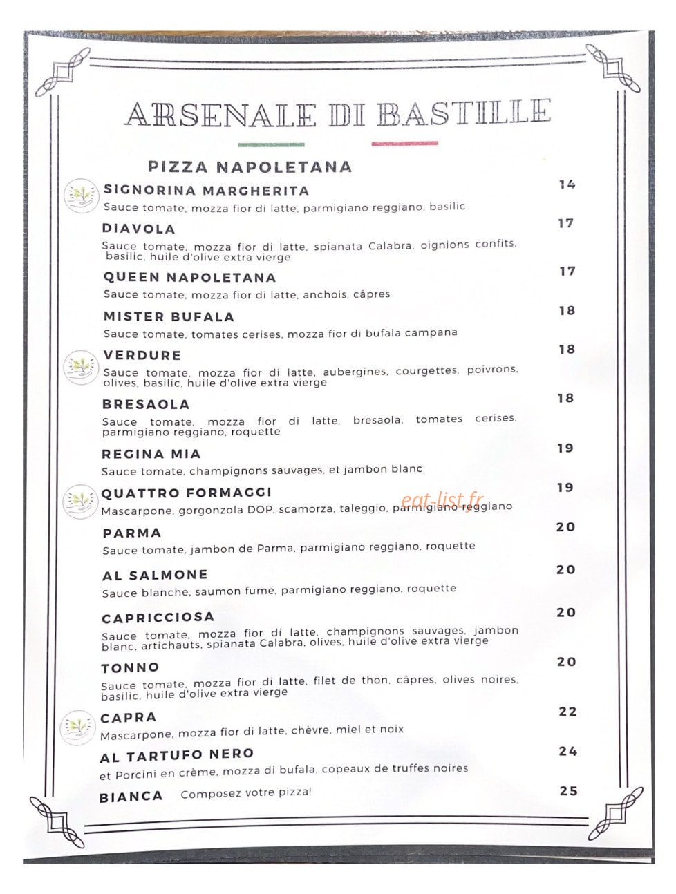Arsenale Di Bastille — carte page 3