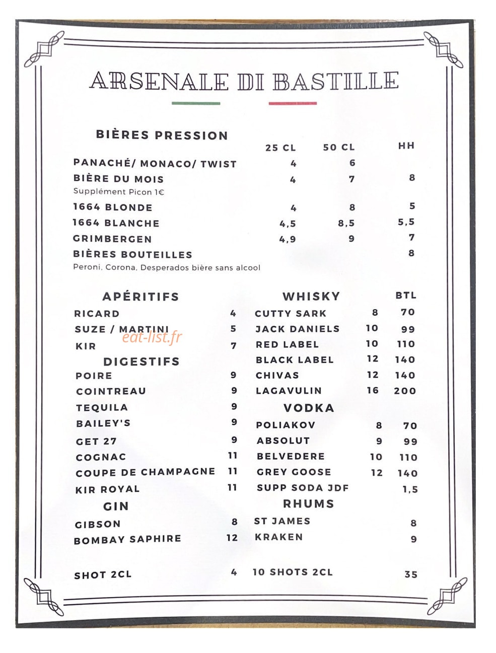 Arsenale Di Bastille — carte page 6