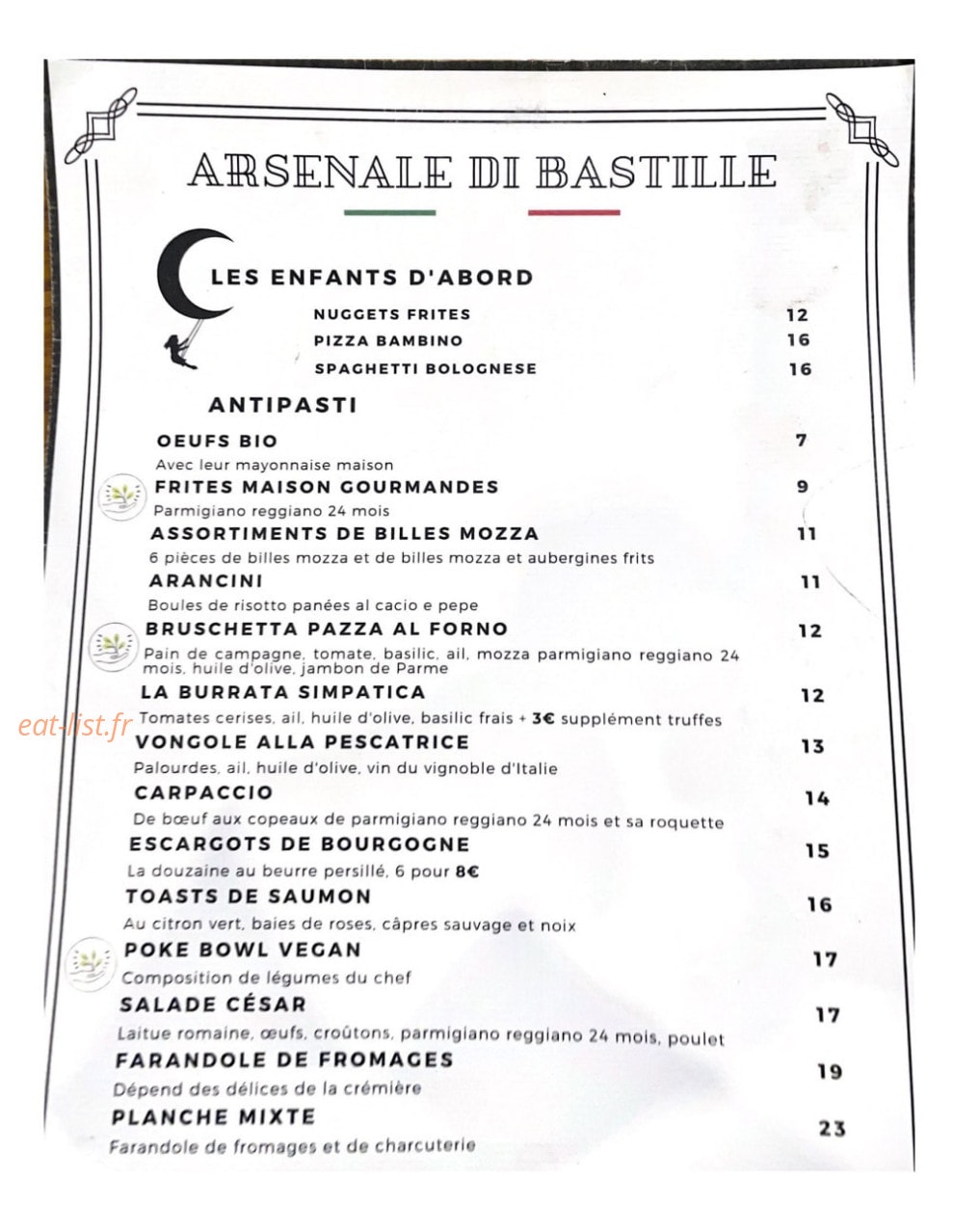 Arsenale Di Bastille — carte page 1
