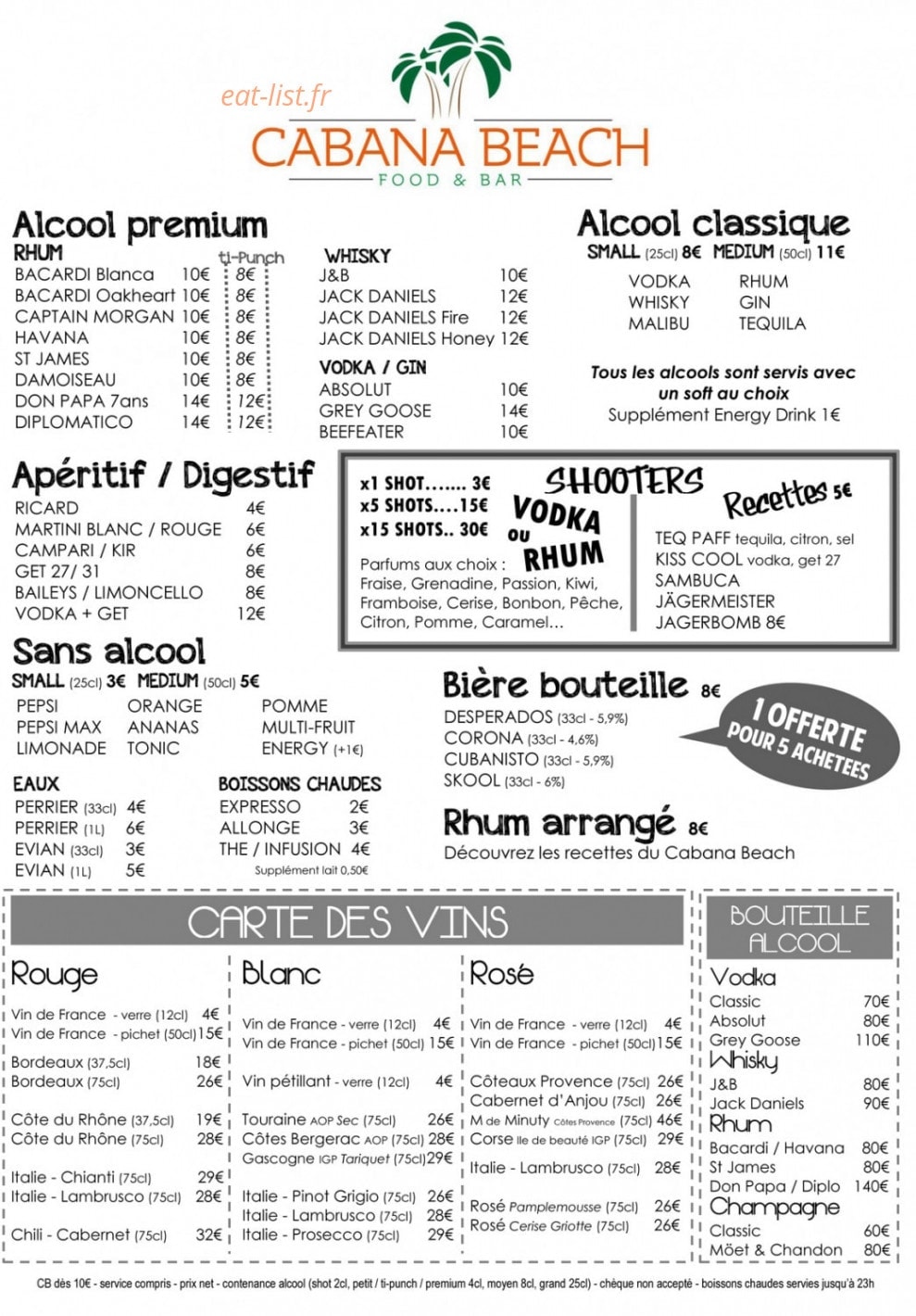 Cabana Beach — carte page 3
