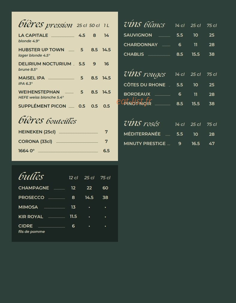 Creed — carte page 3