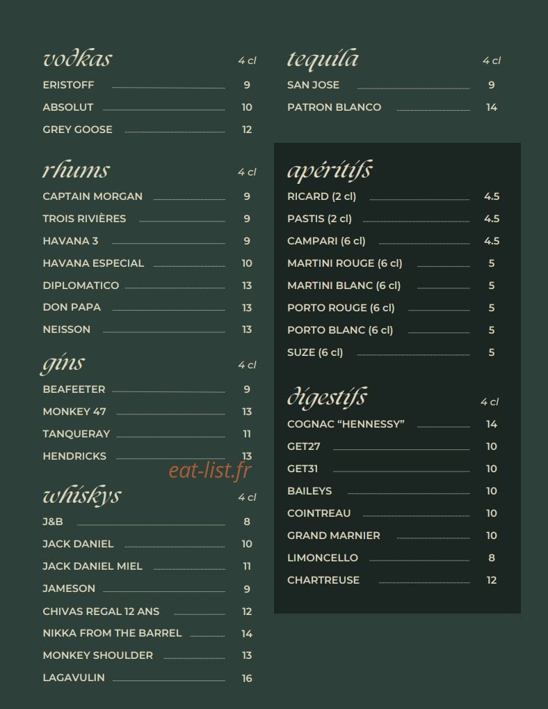 Creed — carte page 5