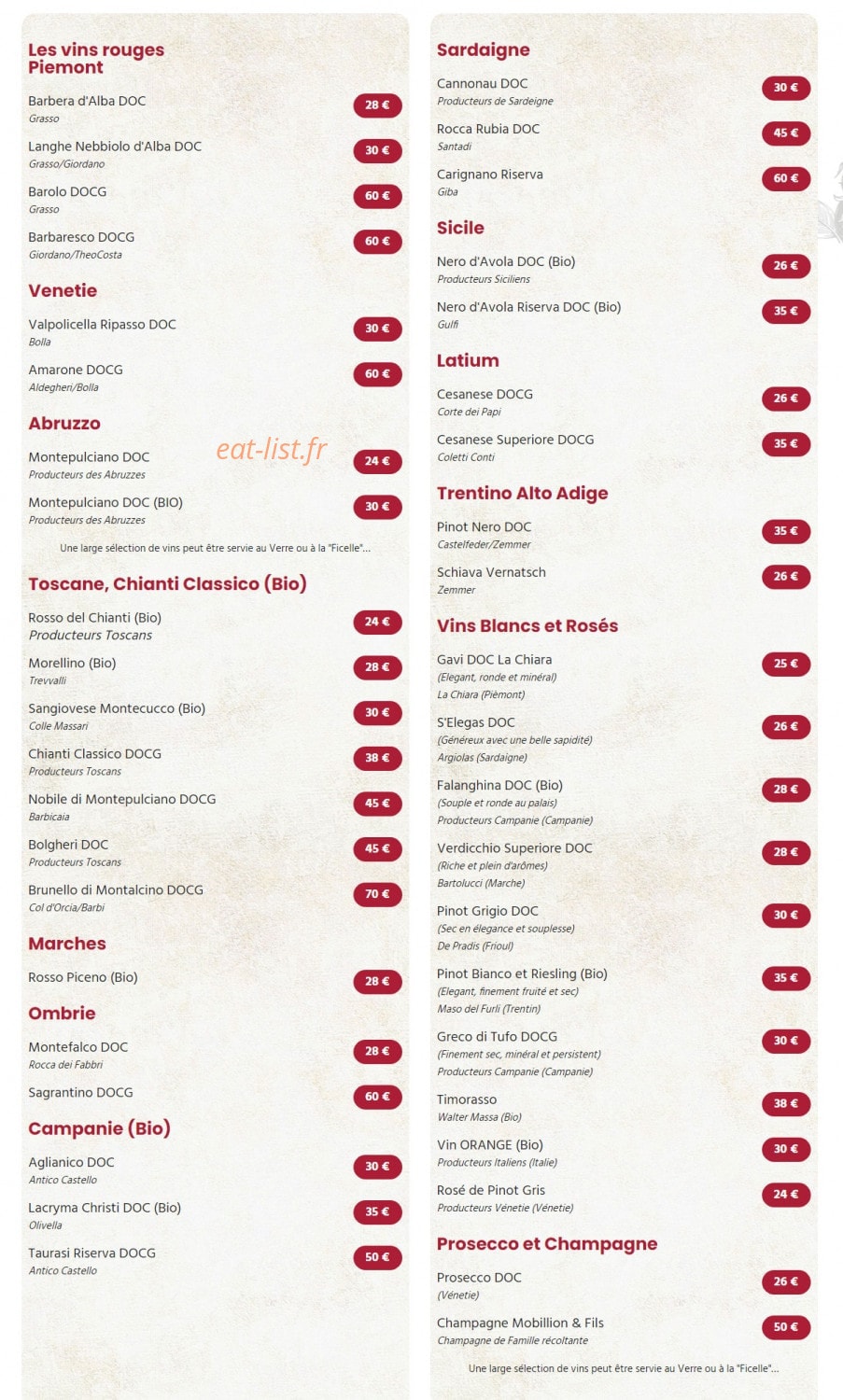 Don Giovanni — carte page 2