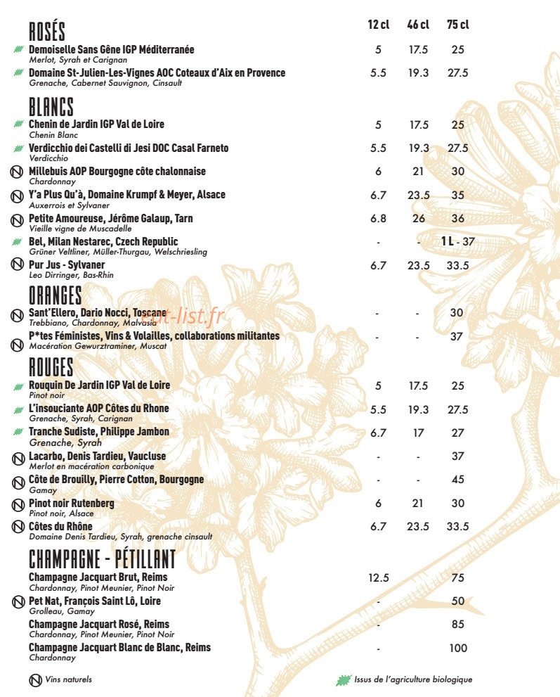 Griffon — carte page 4