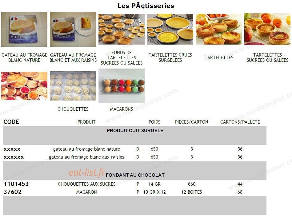 Korcaz — carte page 5