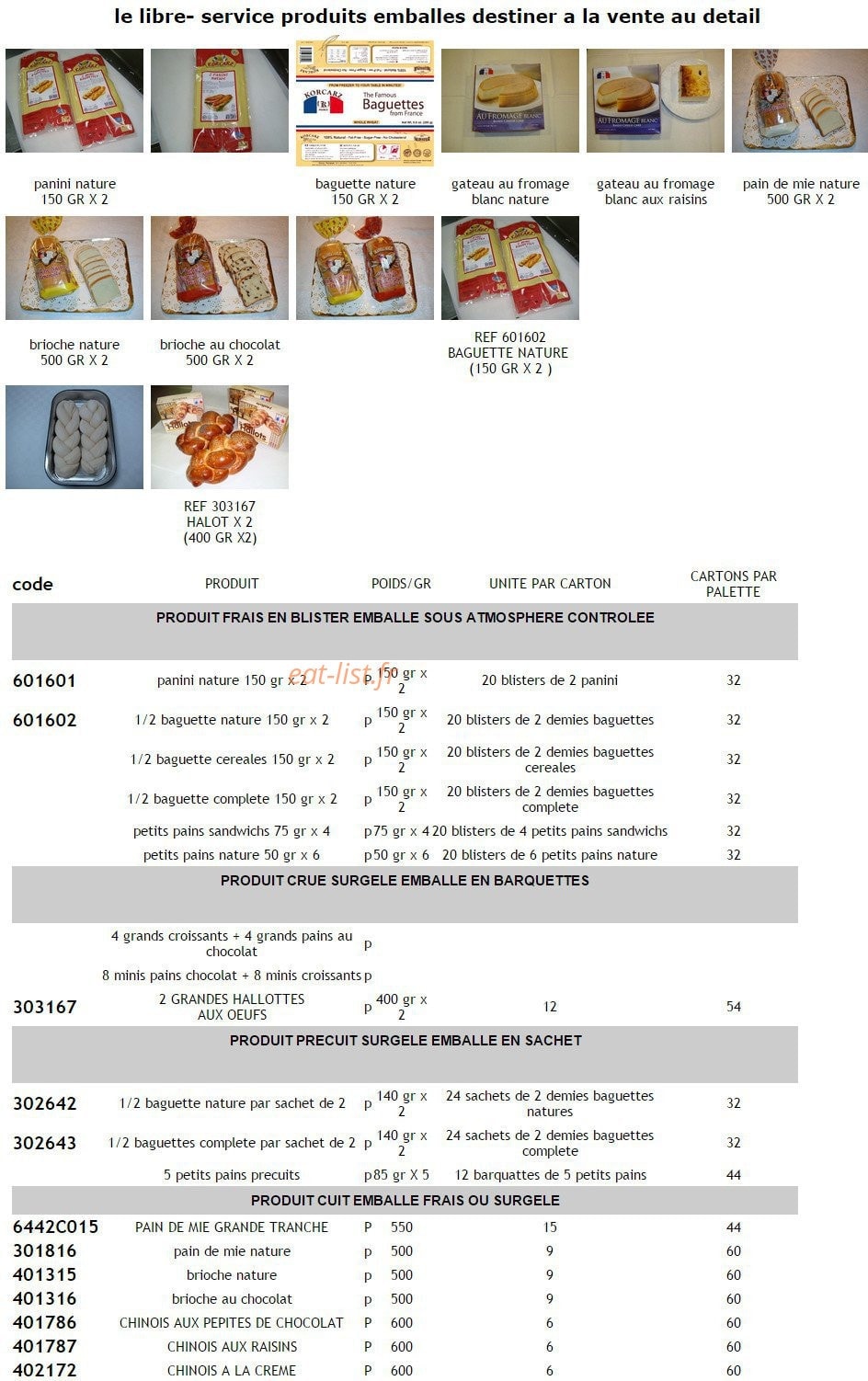 Korcaz — carte page 6