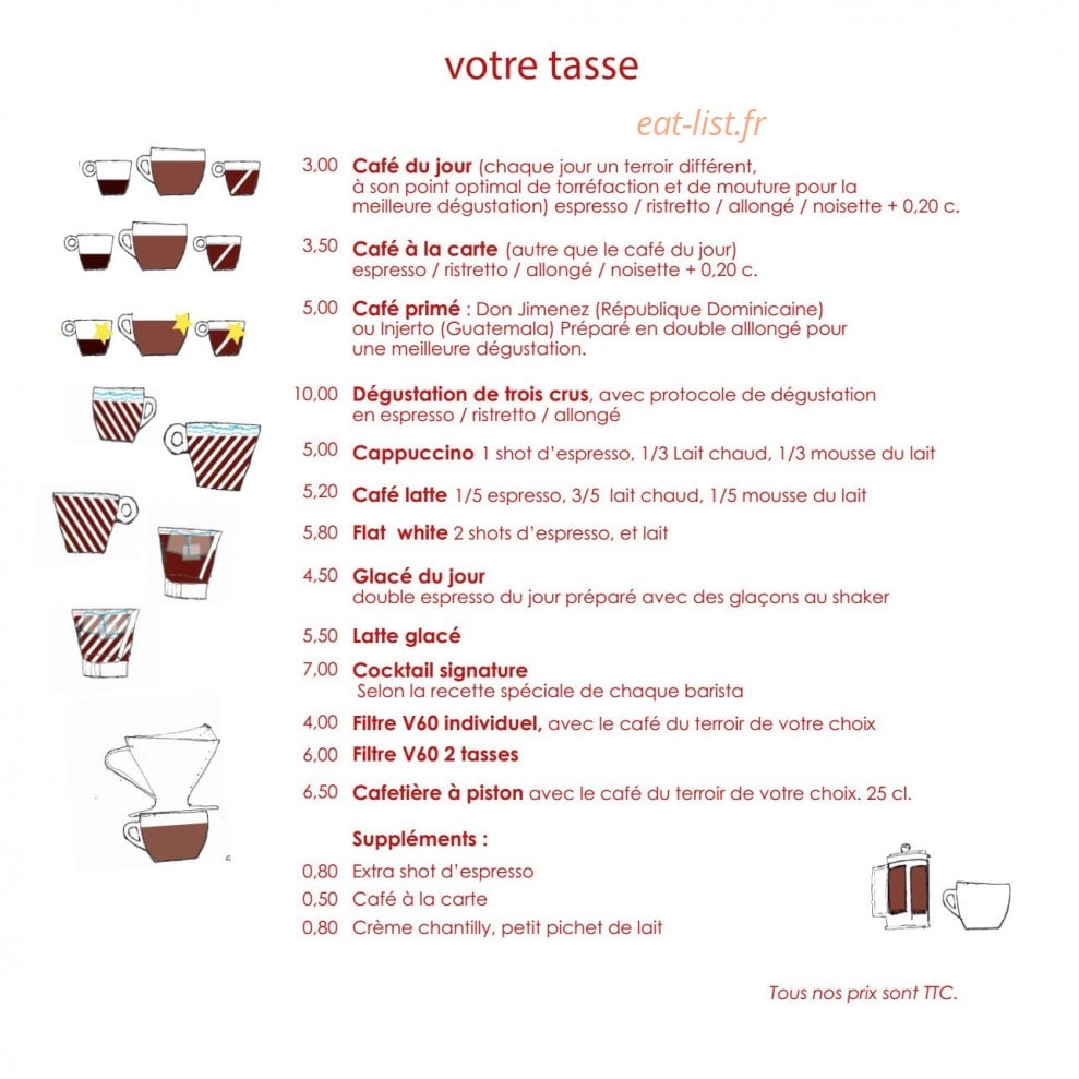 La Caféothèque — carte page 2