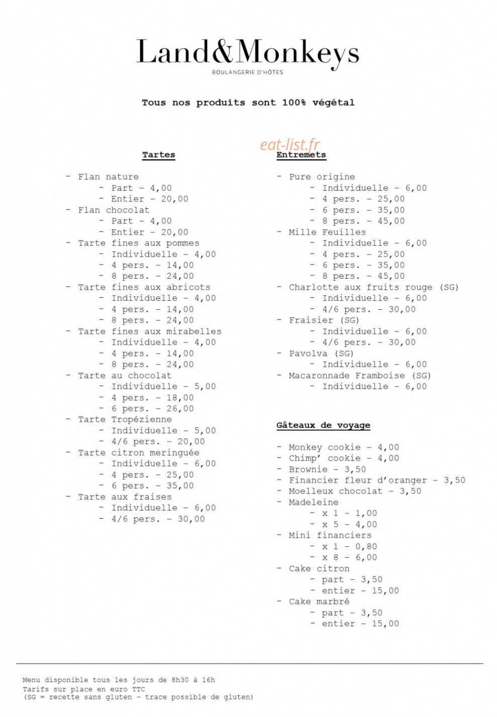 Land & Monkeys — carte page 2
