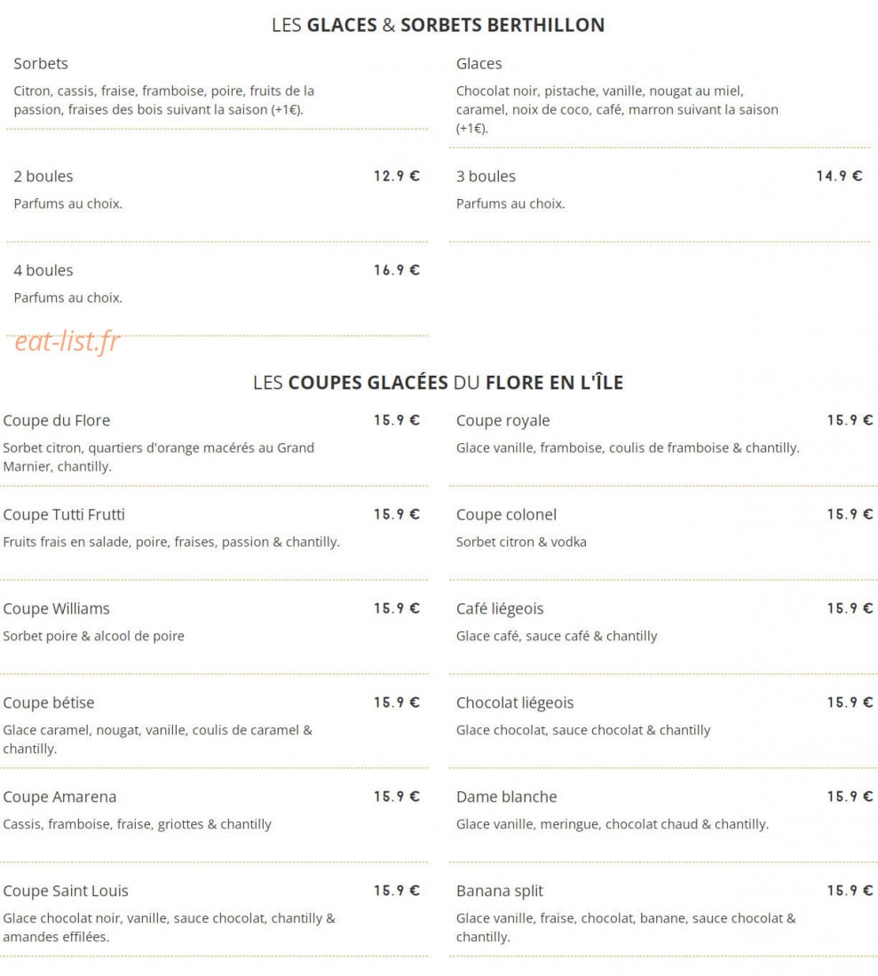 Le flore en l'ile — carte page 7