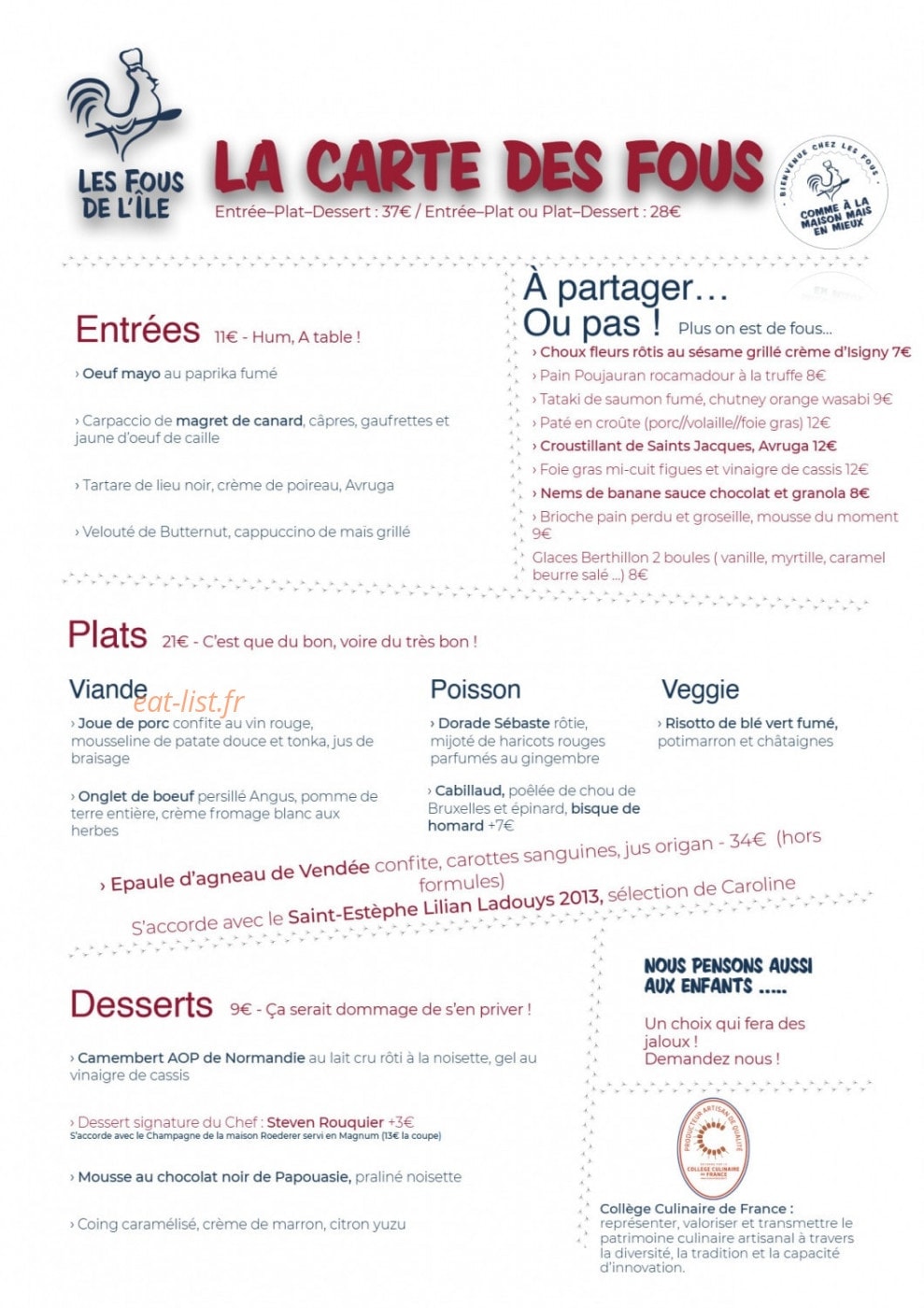 Les Fous de l'Ile — carte page 1