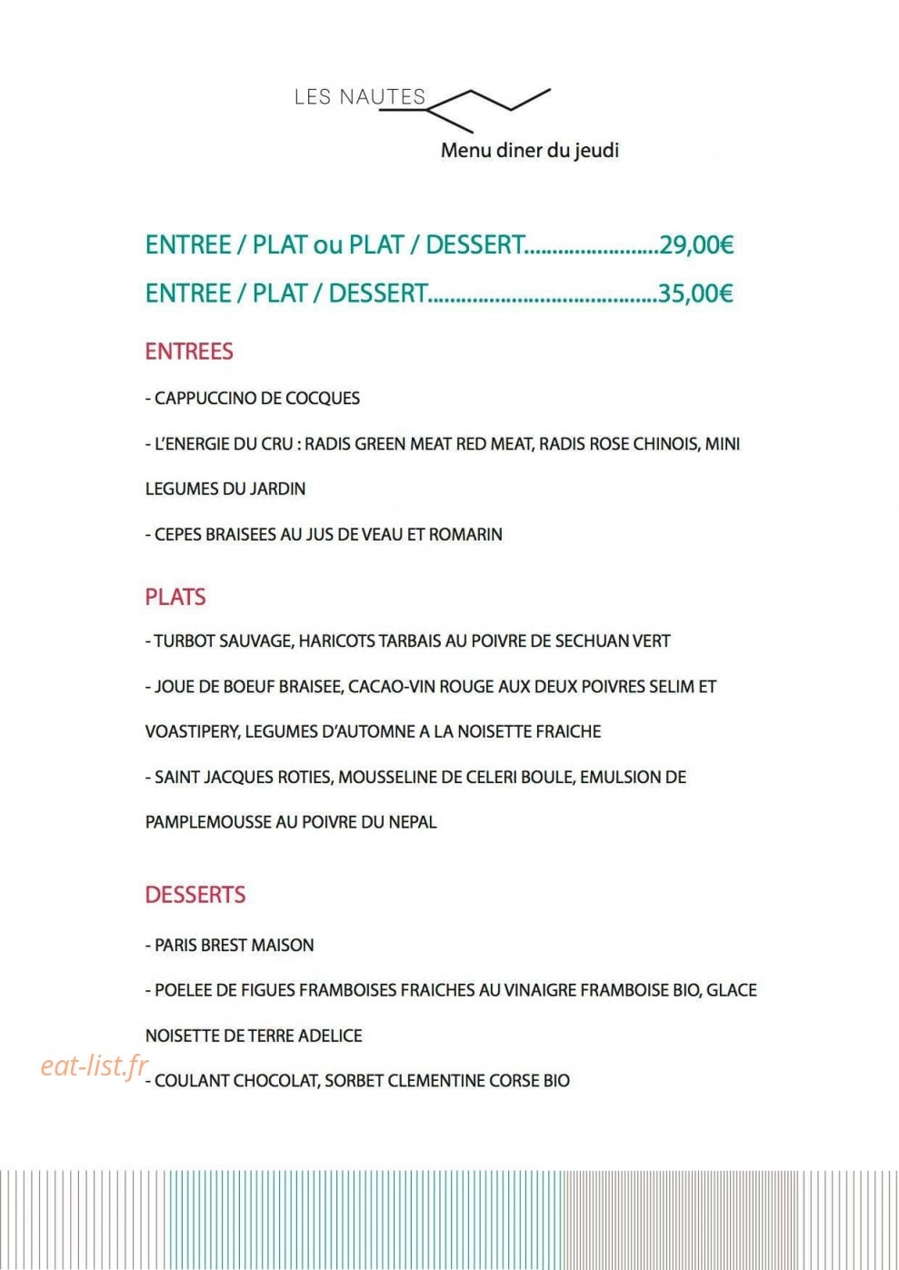 Les Nautes — carte page 2