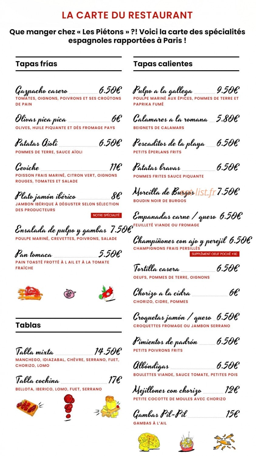 Les Piétons — carte page 1