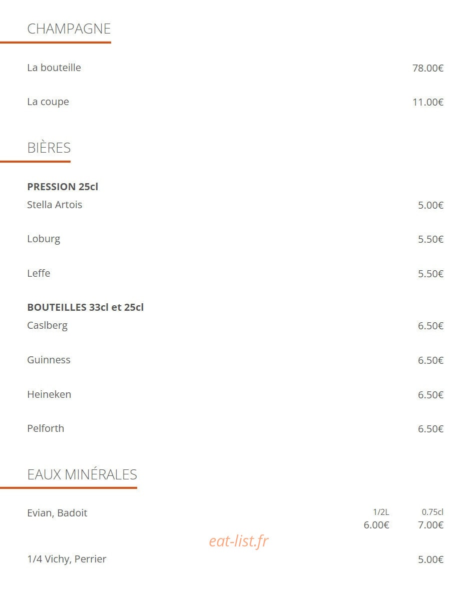Ma Bourgogne — carte page 6