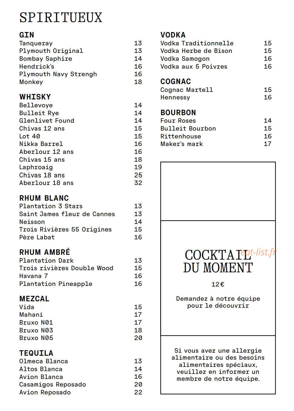 Résistance — carte page 3