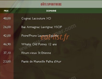5ème Cru  — carte page 5