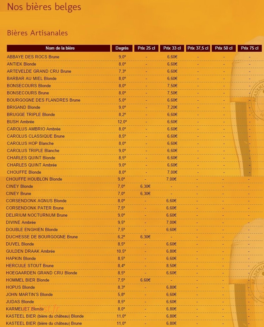 Académie de la Bière — carte page 2