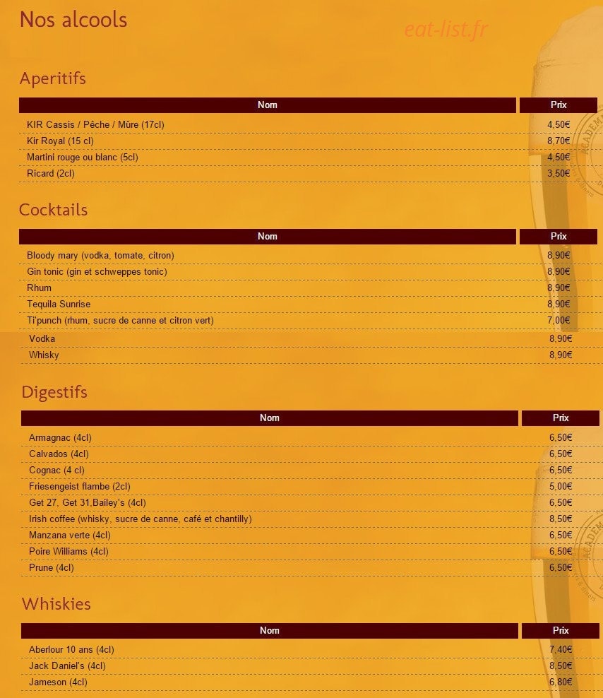 Académie de la Bière — carte page 8