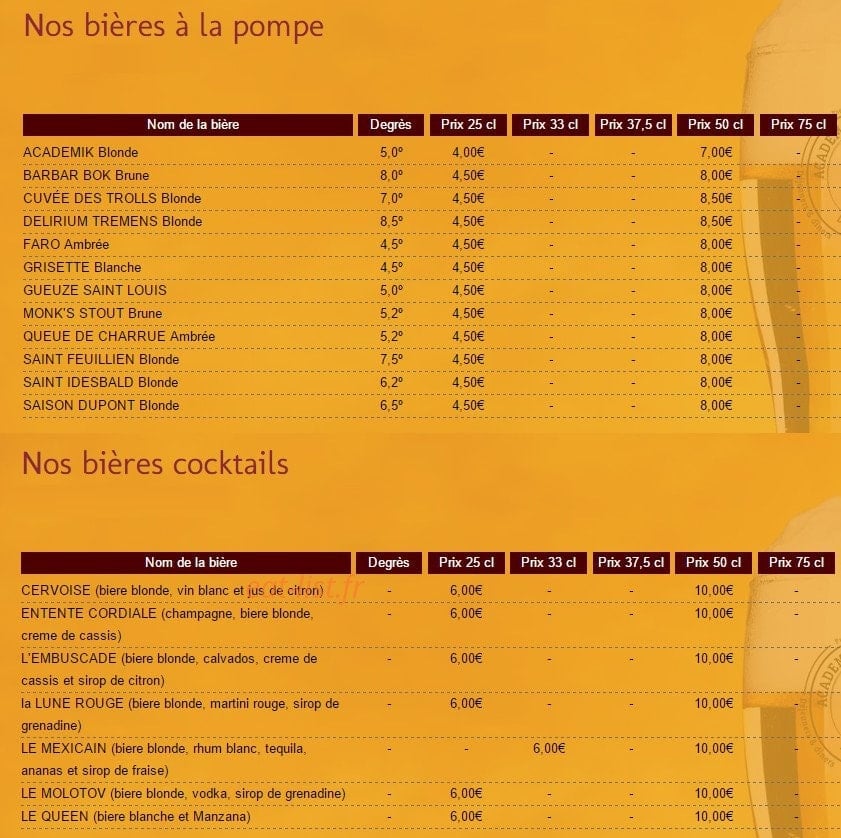 Académie de la Bière — carte page 1