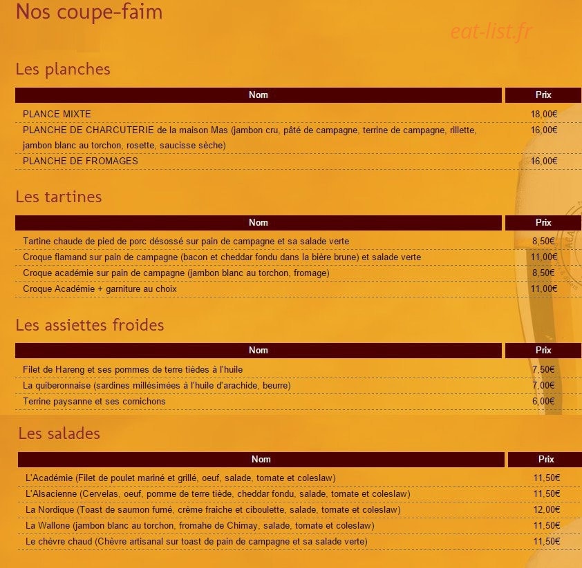 Académie de la Bière — carte page 12