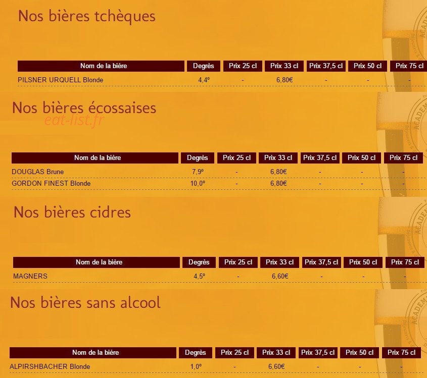 Académie de la Bière — carte page 7