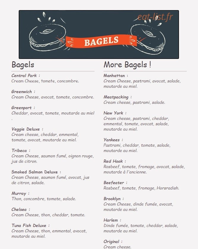American Corner — carte page 1