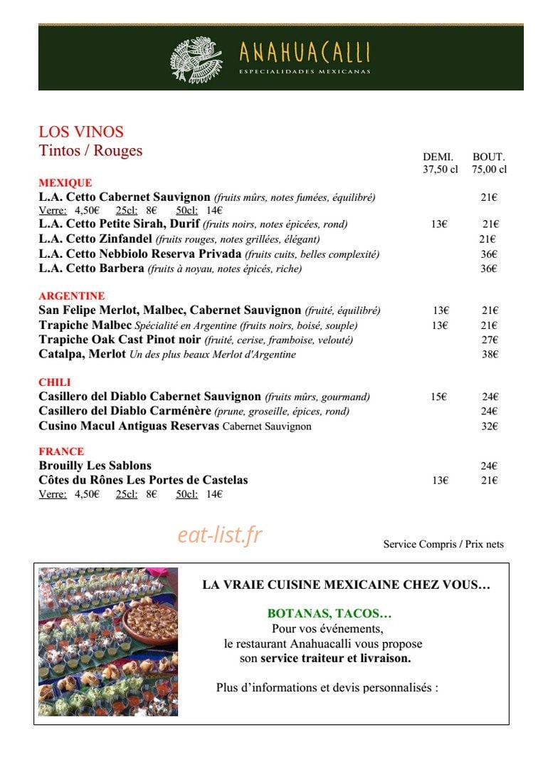 Anahuacalli — carte page 8