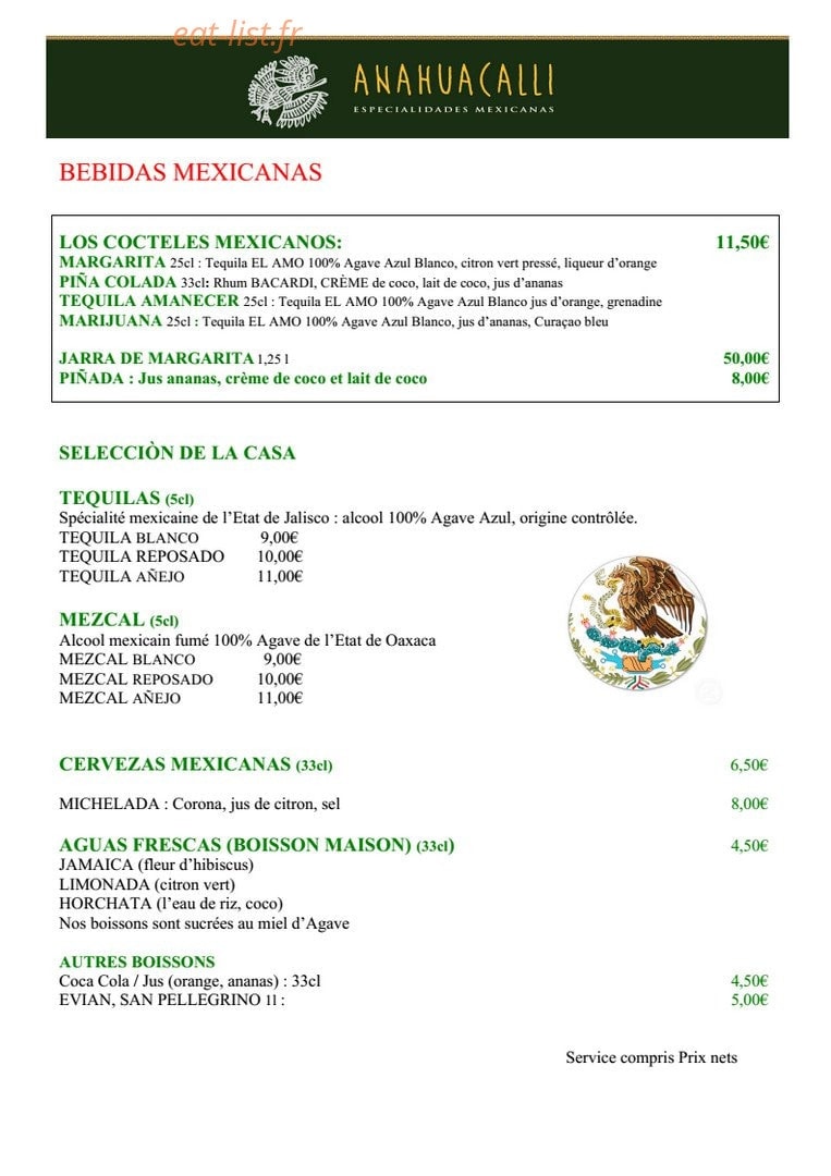 Anahuacalli — carte page 4