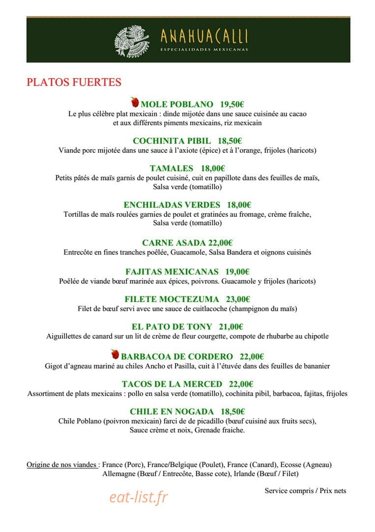 Anahuacalli — carte page 6
