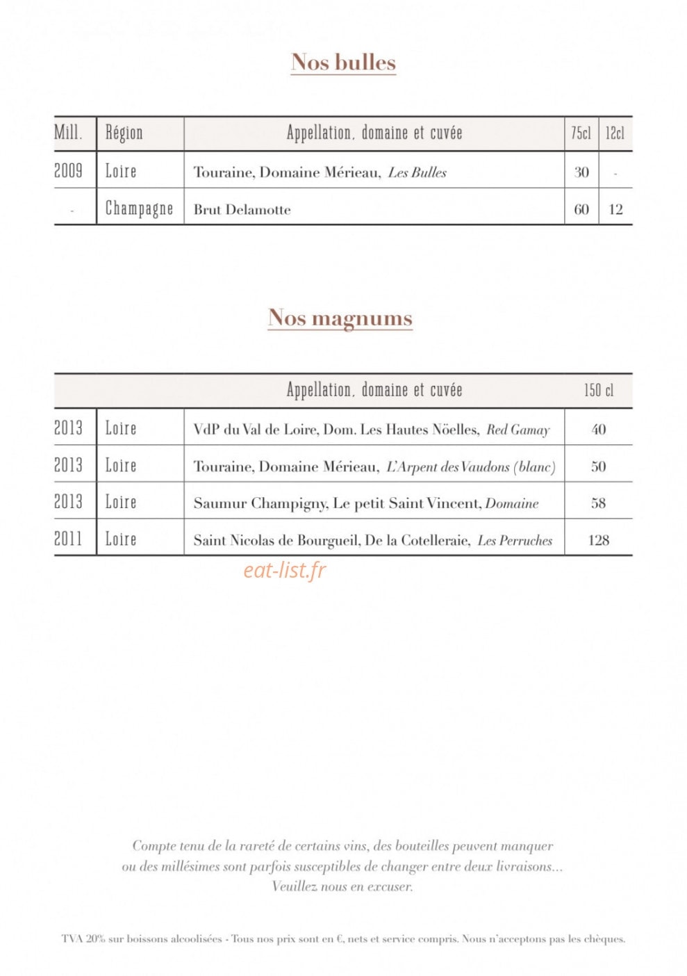 Bon vivant — carte page 12