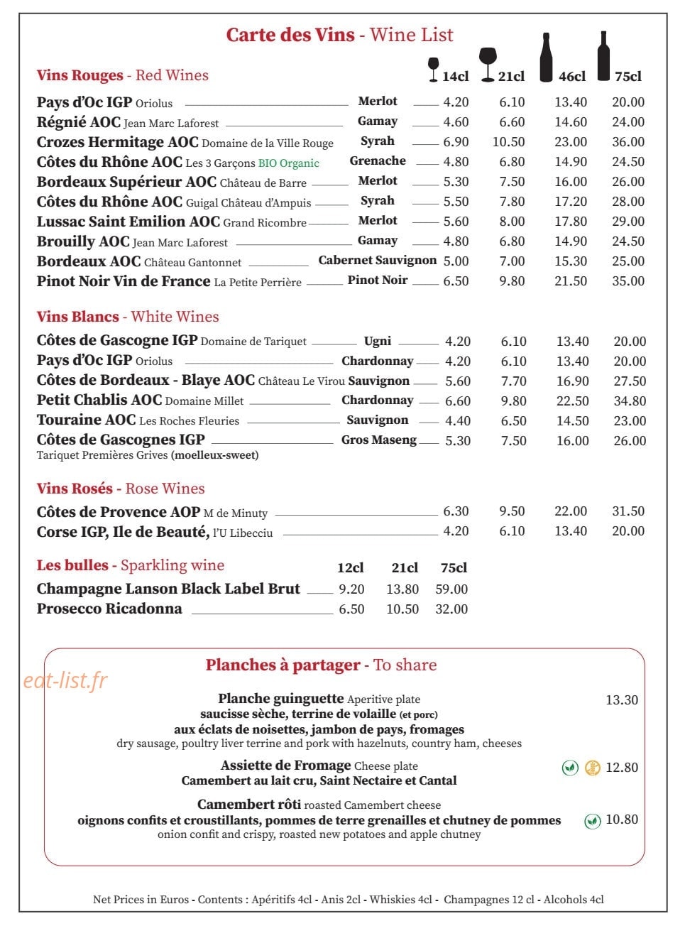 Café Panis — carte page 7