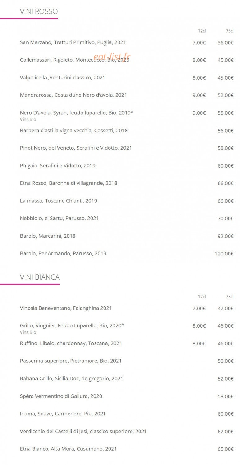 Gioia — carte page 4