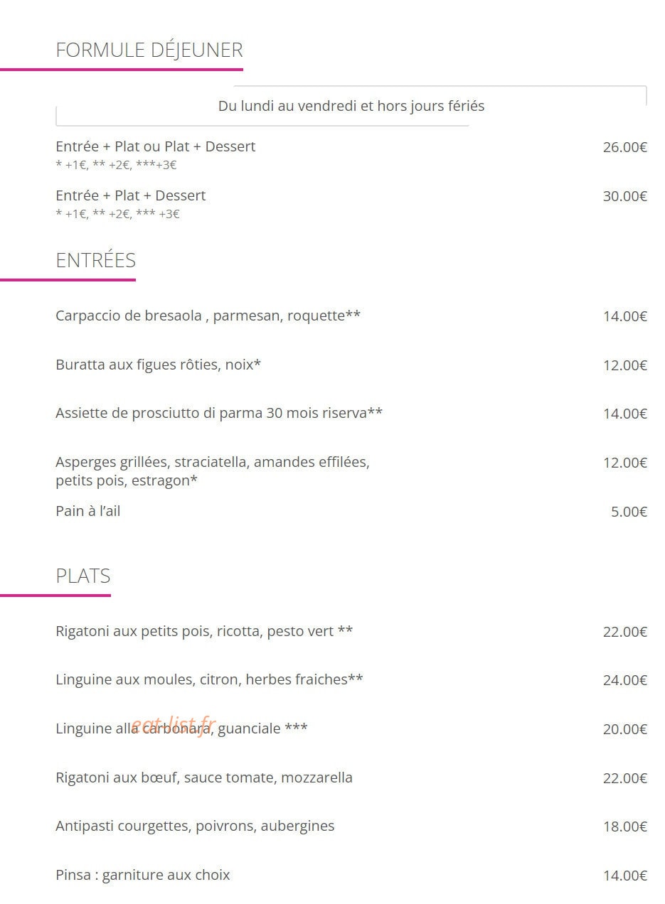 Gioia — carte page 1