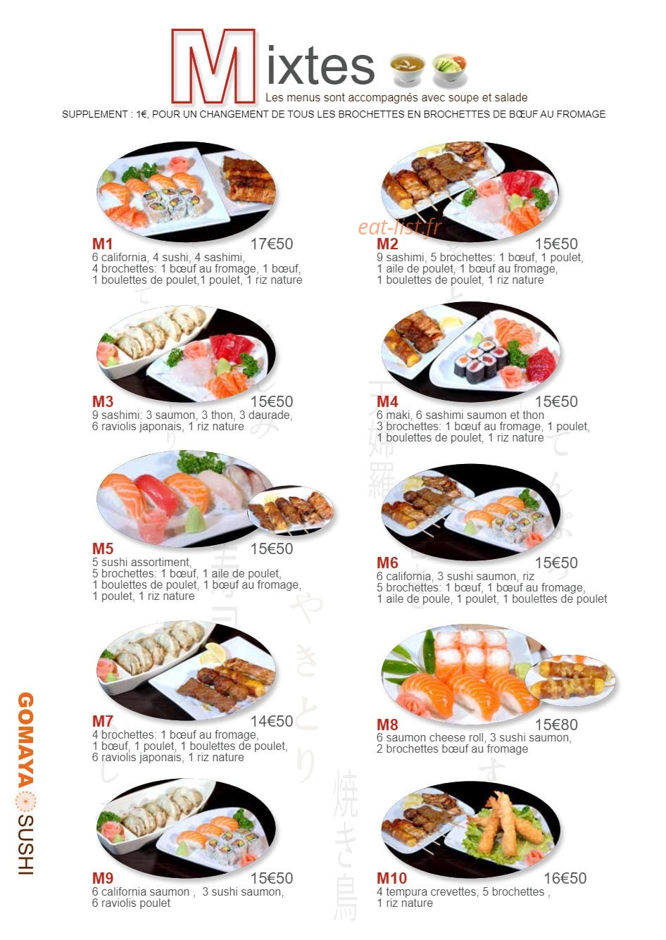 Gomaya — carte page 7