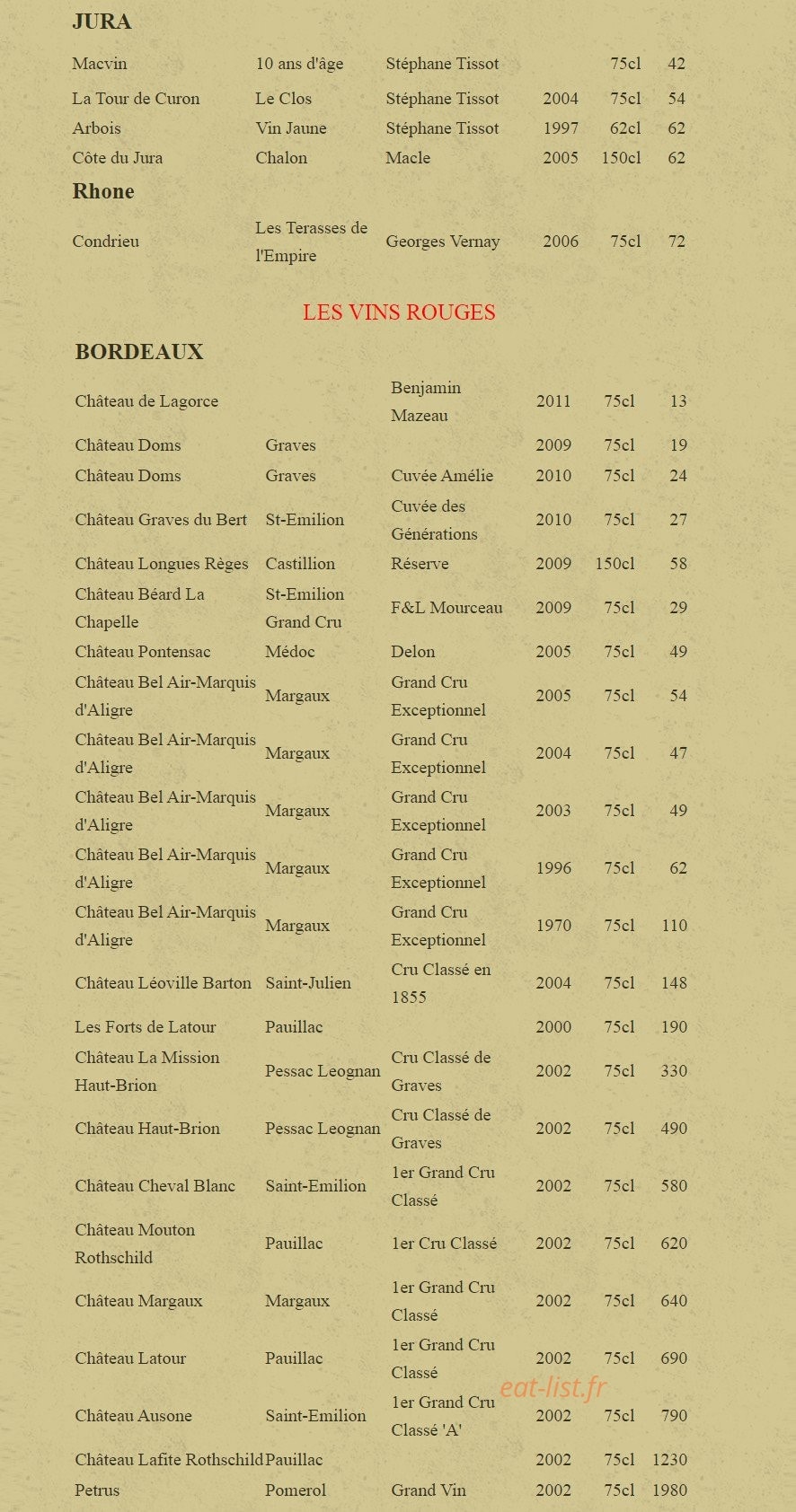 Grains Nobles — carte page 3