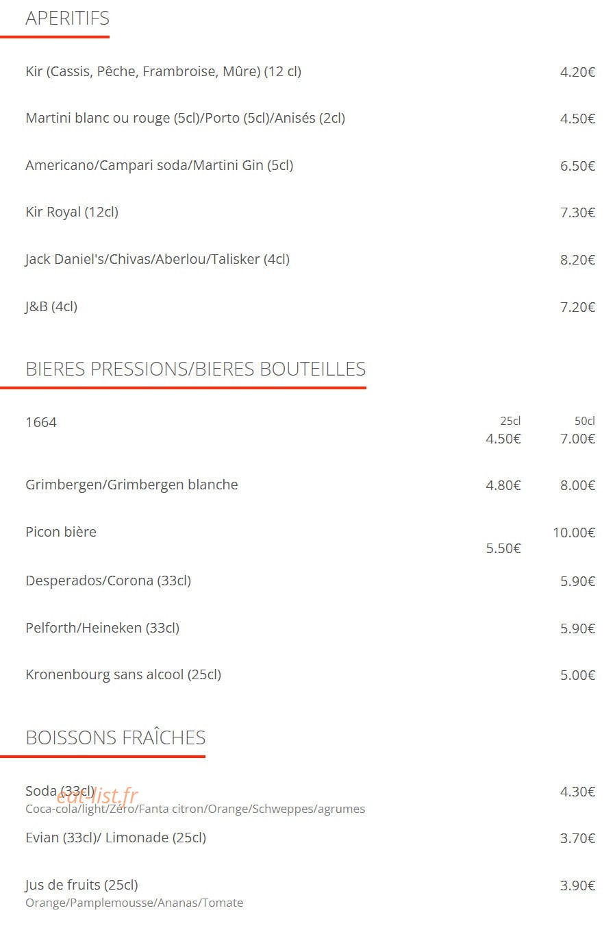 L'annexe — carte page 1