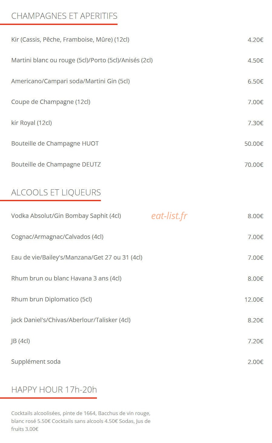 L'annexe — carte page 6