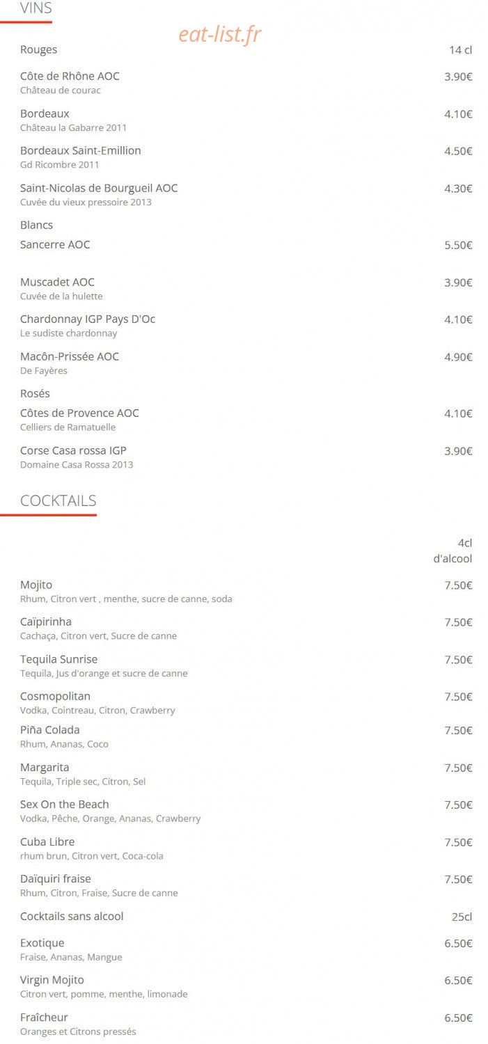 L'annexe — carte page 7