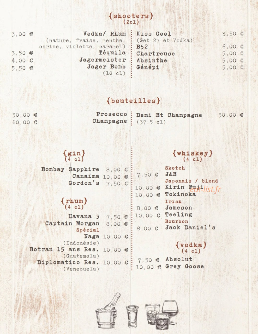L'Écurie — carte page 7