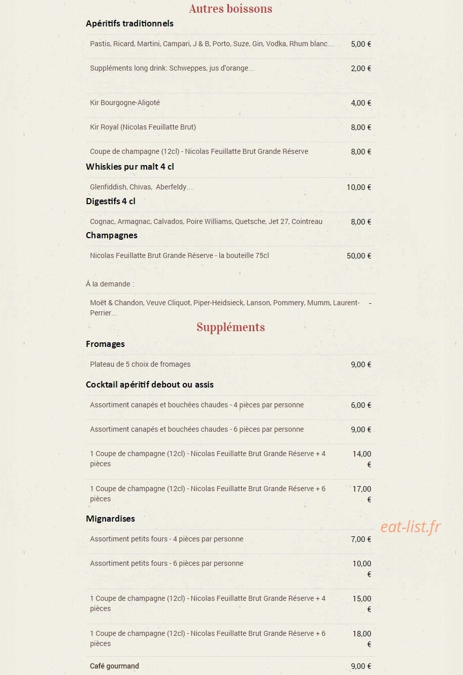 L'escarmouche — carte page 6