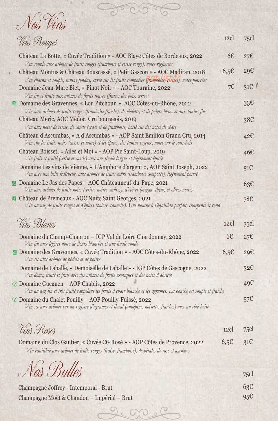 La Côte ou la Cuisse — carte page 4
