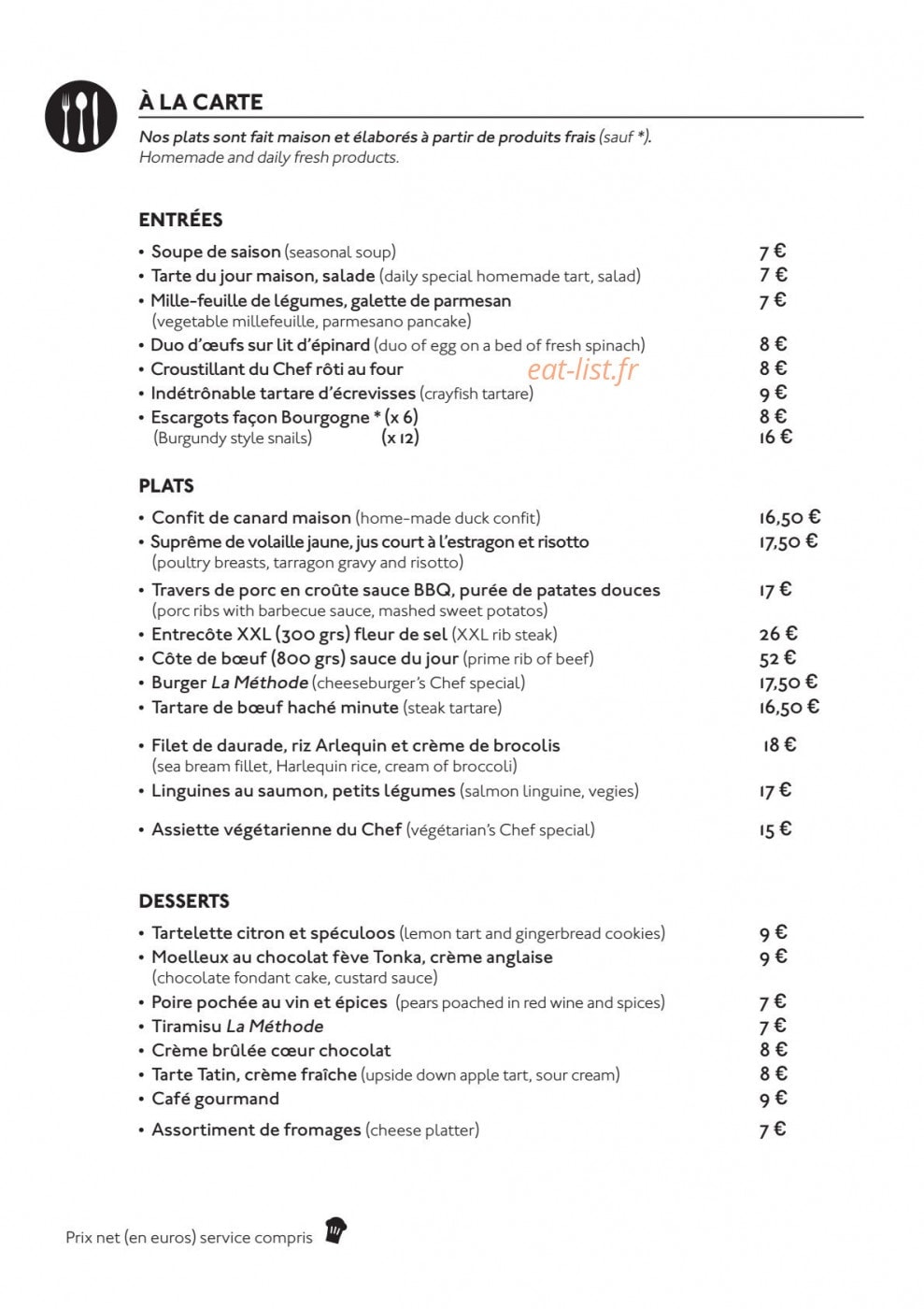 La Méthode — carte page 1
