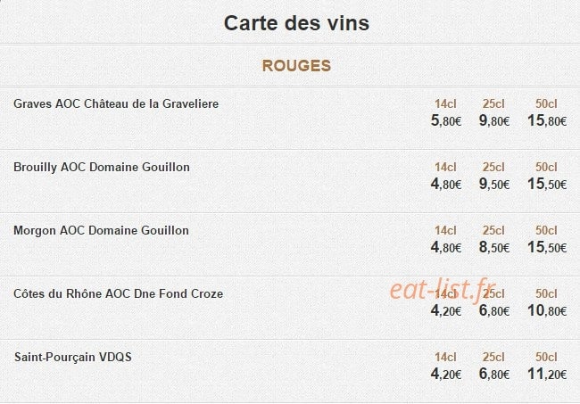 Le Descartes — carte page 12