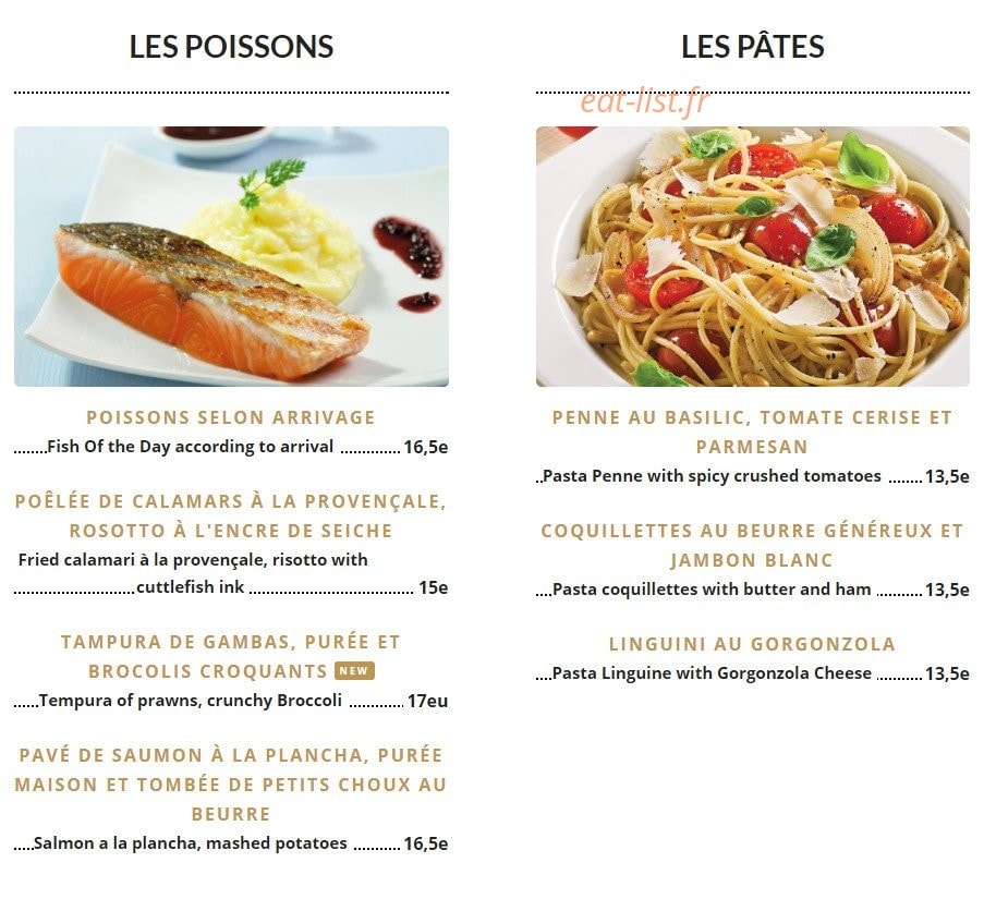 Le nouvel institut — carte page 2