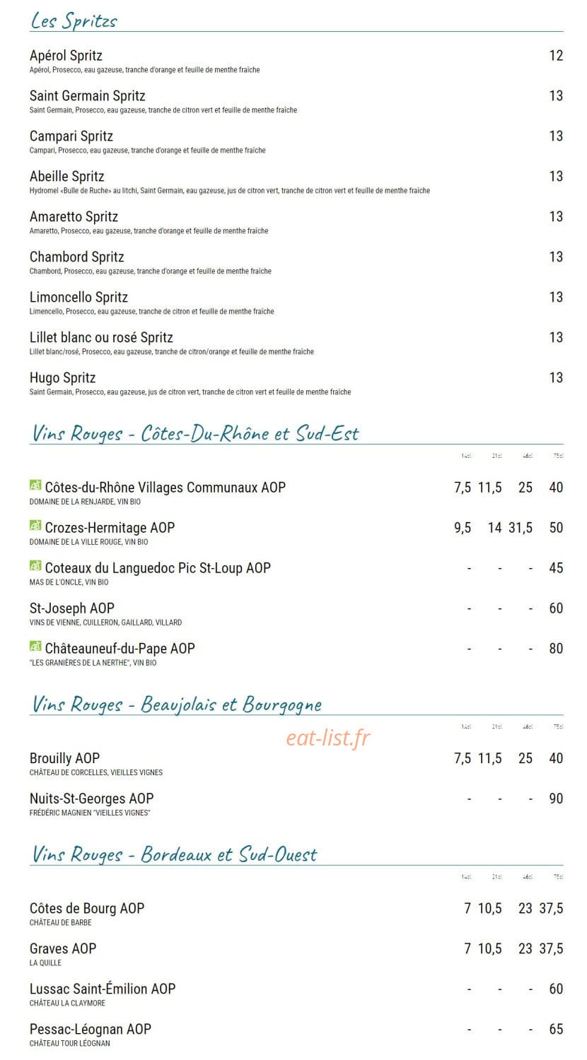 Le Saint-Victor — carte page 13