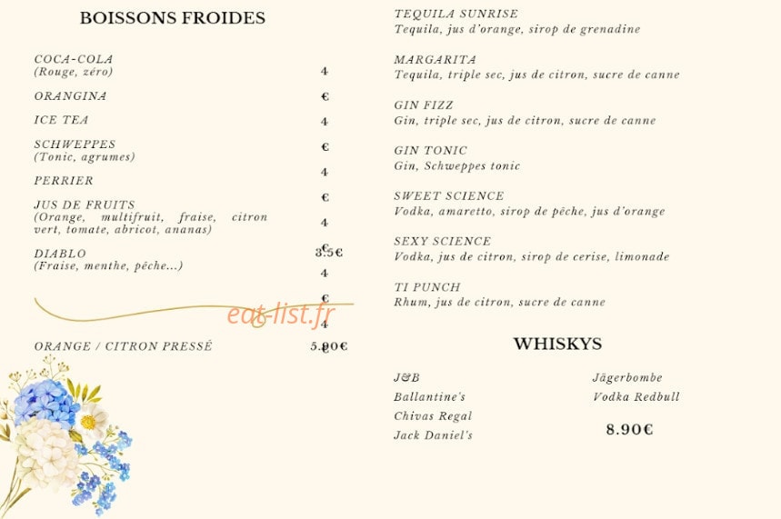 Les Sciences — carte page 7