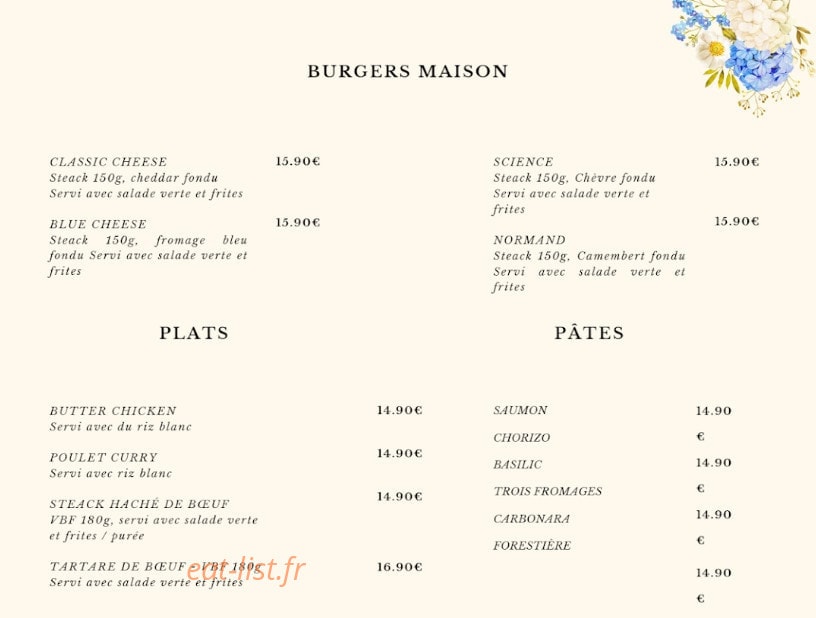 Les Sciences — carte page 2